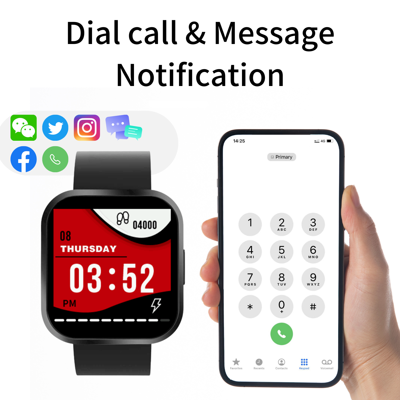 Dial call & Message Notification (1)