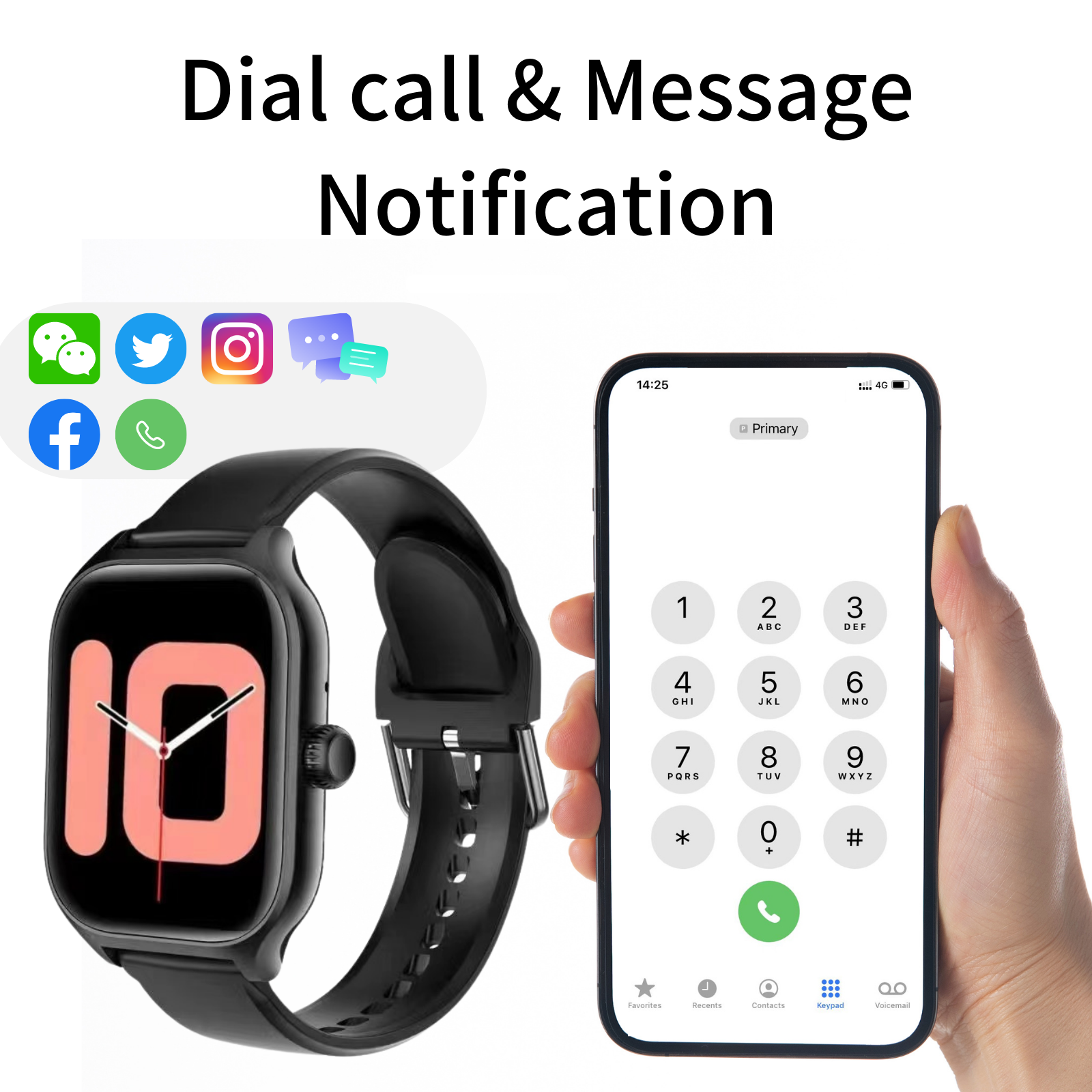 Dial call & Message Notification (1)